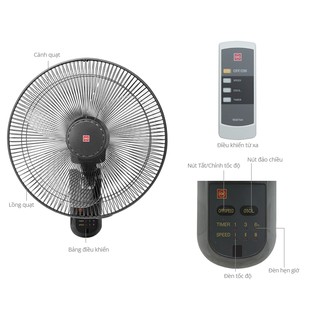 Quạt Treo Tường KDK M40M (Đen)