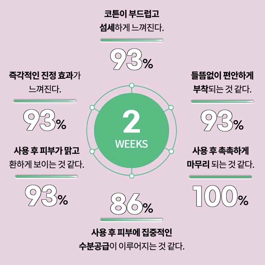 Mặt nạ giấy INNISFREE Squeeze Energy Mask