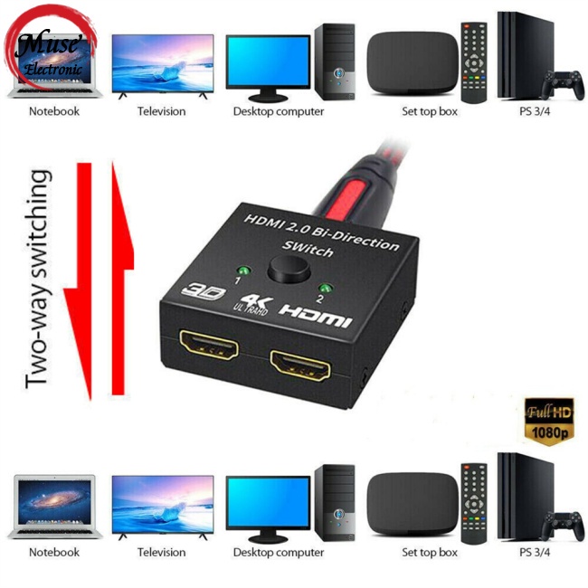 Bộ Chuyển Đổi Chia Cổng Hdmi-compatible 1 Trong 2 Ra 2 Trong 1 Hdtv Thông Minh