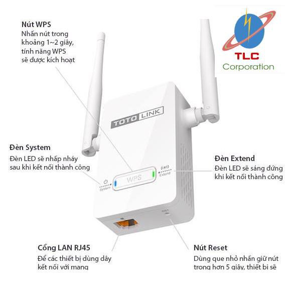 Bộ Kích Sóng Wifi Repeater 300Mbps Totolink EX200 - Hàng Chính Hãng