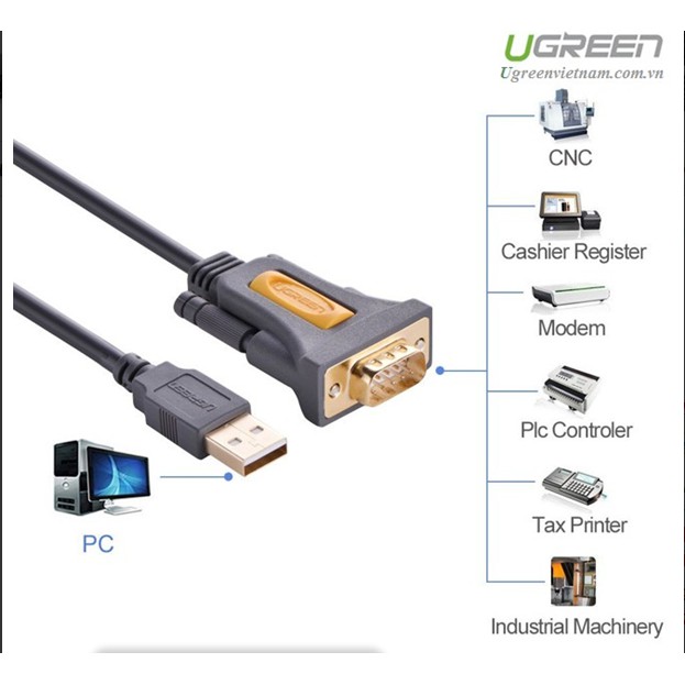 Cáp Chuyển USB to Com RS232 Chính Hãng Ugreen CR104 | BigBuy360 - bigbuy360.vn
