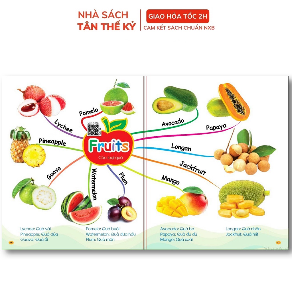 Sách - 1001 Mẫu Câu Tiếng Anh Giao Tiếp Thông Dụng - Theo Sơ Đồ Tư Duy Mind Map - Có File đọc quét mã QR theo chủ đề
