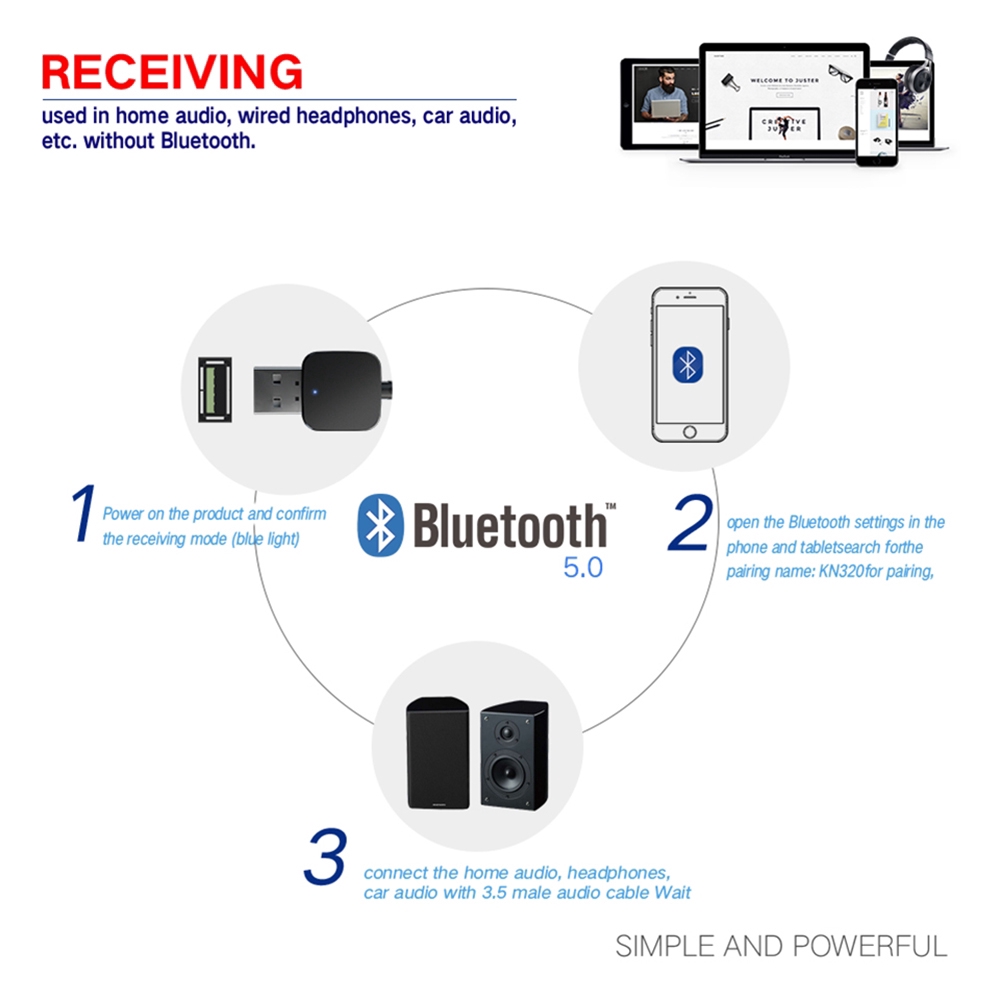 Đầu nhận và truyền tín hiệu âm thanh Bluetooth 5.0 2 trong 1 thiết kế không dây dành cho ô tô