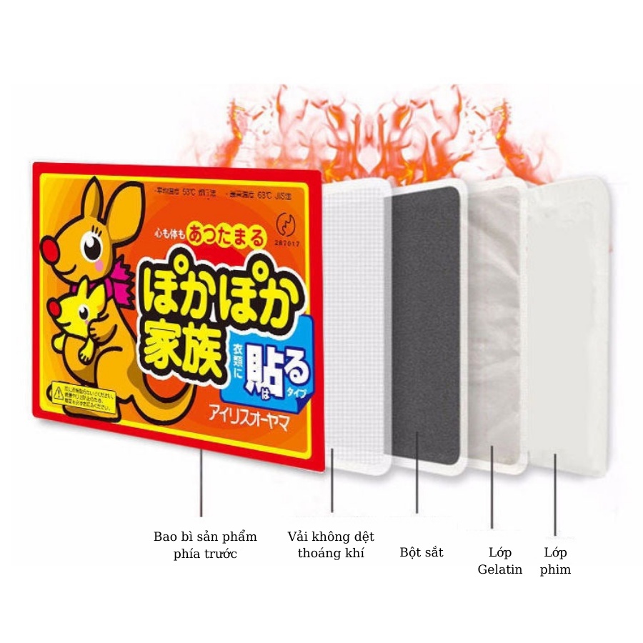 Miếng Dán Giữ Nhiệt, Làm Nóng Cơ Thể, Bàn Chân,  Sưởi Ấm Ngày Đèn Đỏ, Đau Bụng Kinh