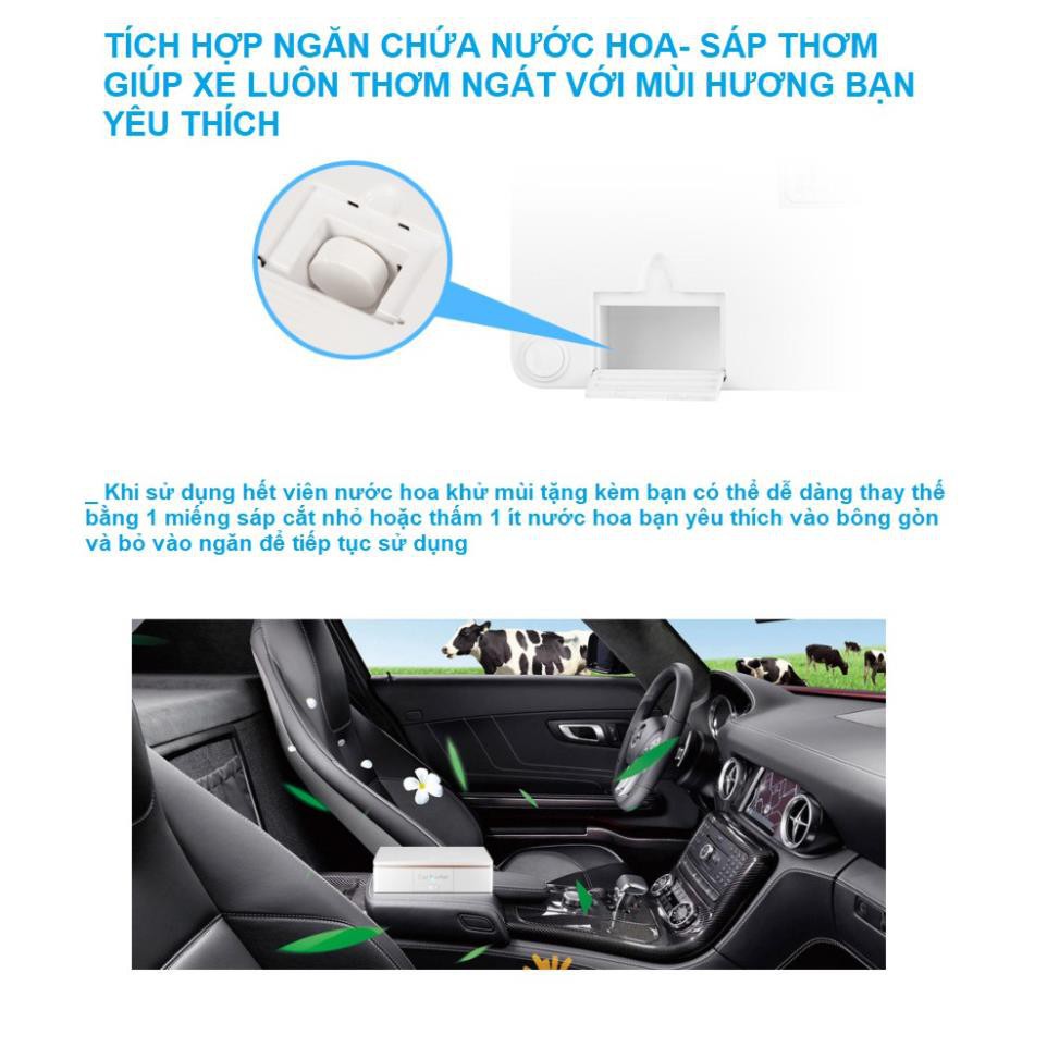 Máy Lọc Không Khí Smart Car Air Purifier Trên Xe Ôtô_Văn Phòng_Nhà Bếp_Phòng Khách_Phòng Ngủ