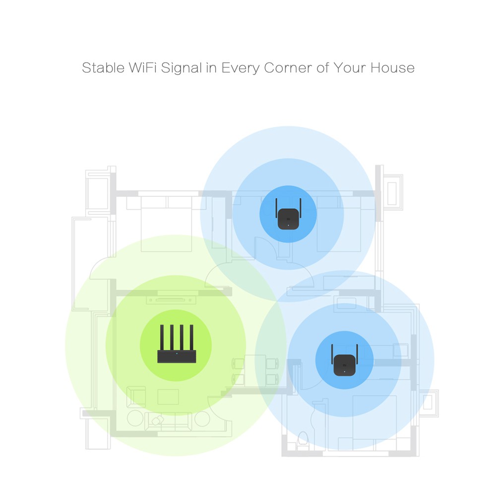 Ready Kích Sóng Wifi Xiaomi Repeater Pro 2 râu ăng ten , phát xuyên tường , thu phát mở rộng , khuếch đại , băng tần rộng