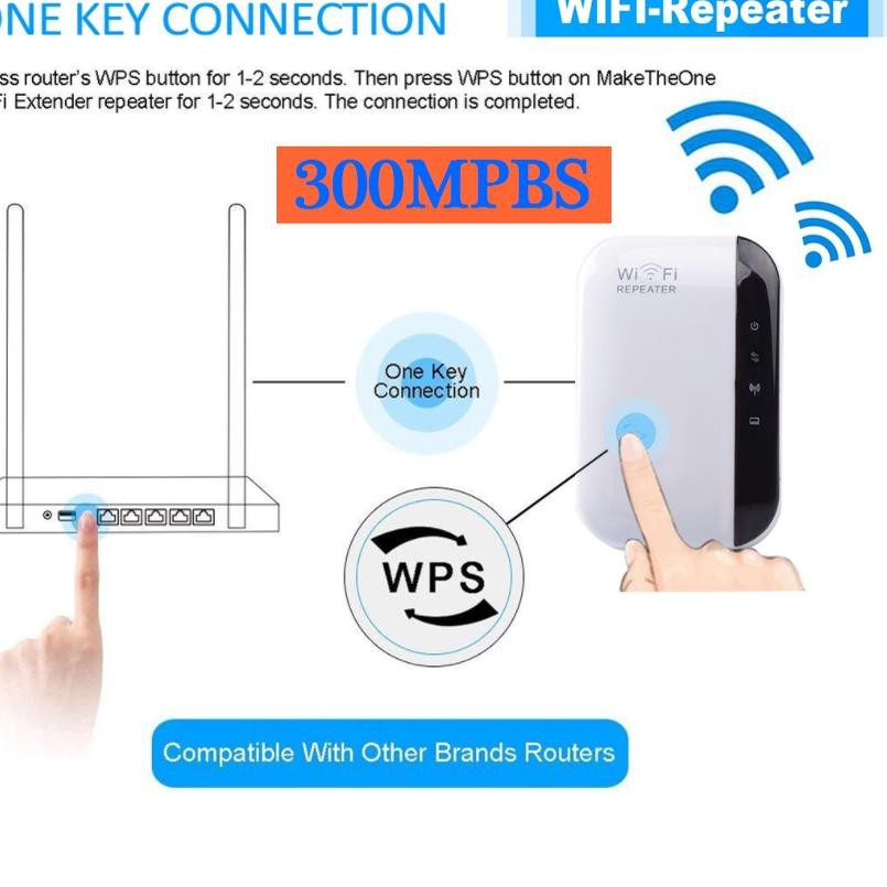 ❇ Thiết bị lặp sóng WiFi 300Mbps RM1 ➻
