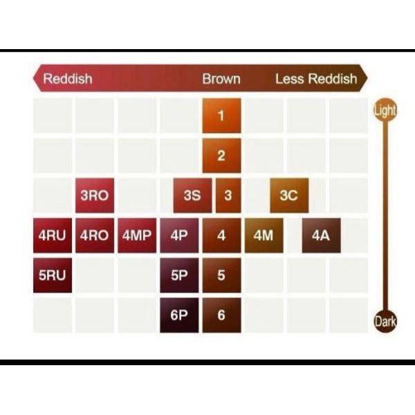 Thuốc nhuộm tóc CIELO Nhật Bản loại số 6