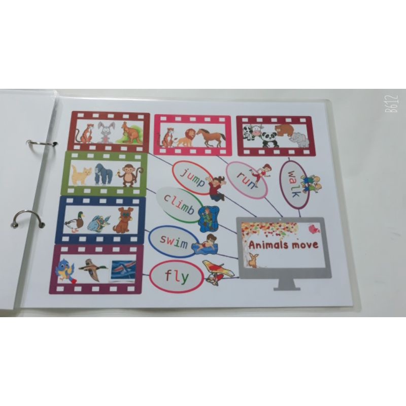 Học liệu mindmap 14 chủ ép plastic đề tặng kèm sổ còng