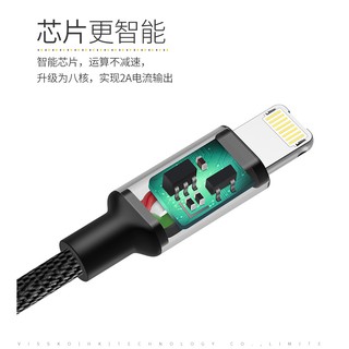 Usb Cable for Iphone 8 7 6 Plus 6s X Ipad Mini Fast Charging Cables for Andriod