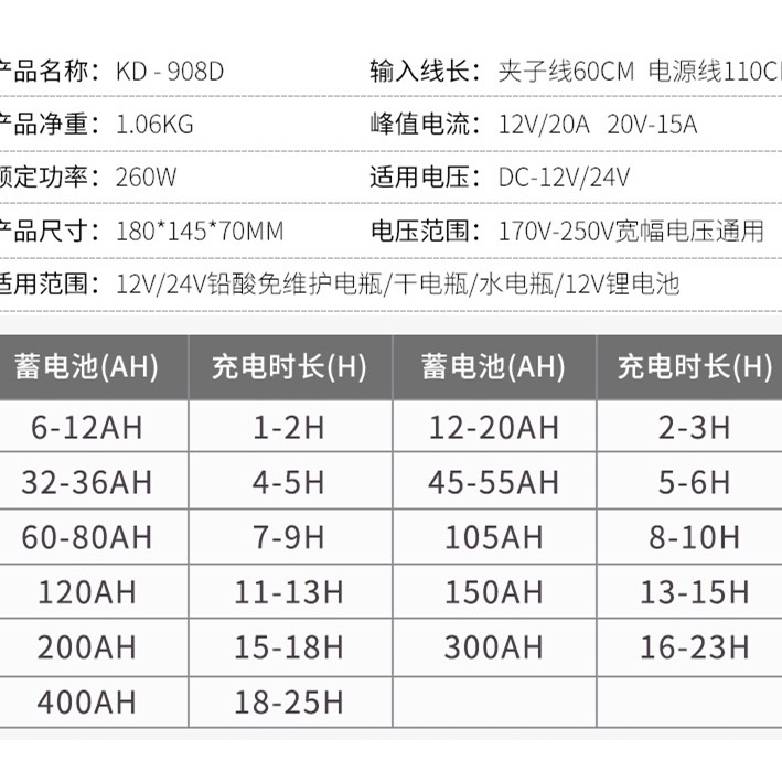 DMST Sạc acquy 12V 24V tự động 4AH - 400AH 260W (Có chế độ sạc pin Li-ion 12.6V)