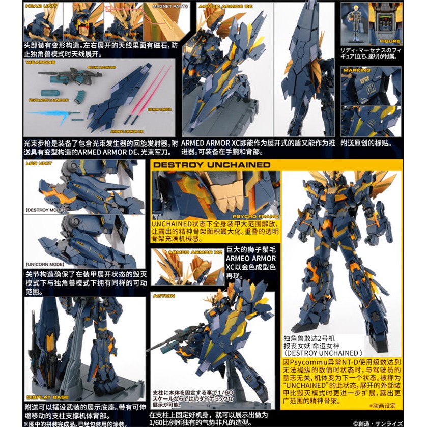 Mô hình lắp ráp PG 1/60 Unicorn Gundam 02 Banshee Norn - Daban model