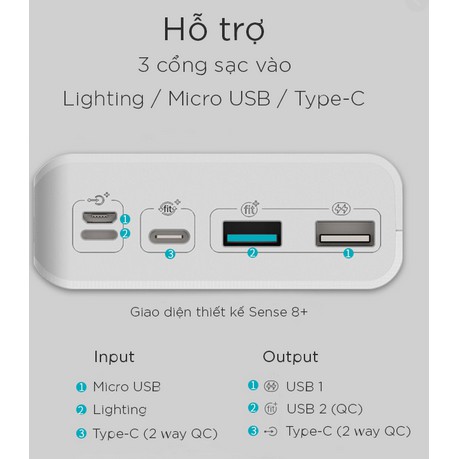 Pin Dự Phòng Romoss Sense 8 Plus 30000mAh Đầu vào hỗ trợ 3 cổng Lightning - Micro USB & Type - C