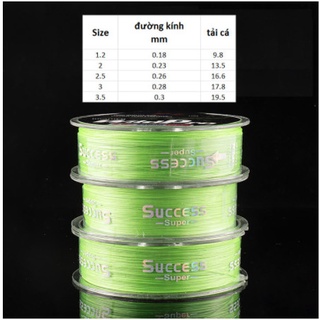 Dây dù câu cá pe lure x9 wildpro dài 150m