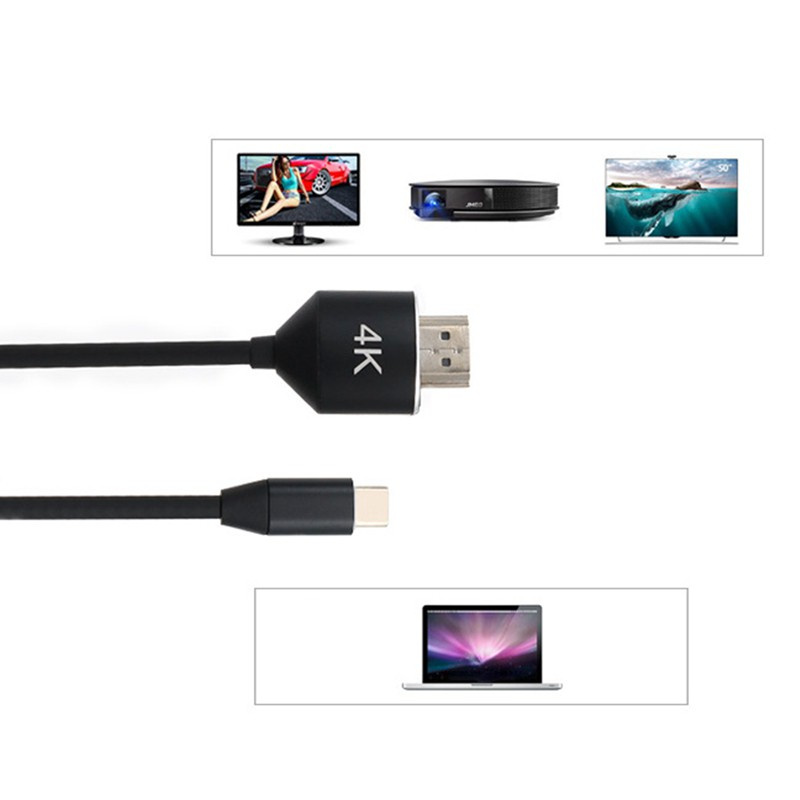 Cáp Chuyển Đổi Usb C Sang Hdmi Thunderbolt 30hz Type C Sang Hdmi Thunderbolt 3 Cho Samsung Huawei Android