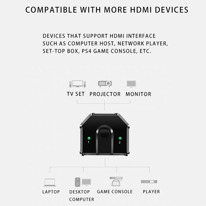 Bộ Chia Cổng Hdmi 2 Vào 1 Ra 2 Cổng Vào 1 Hdmi 4k60 Bi