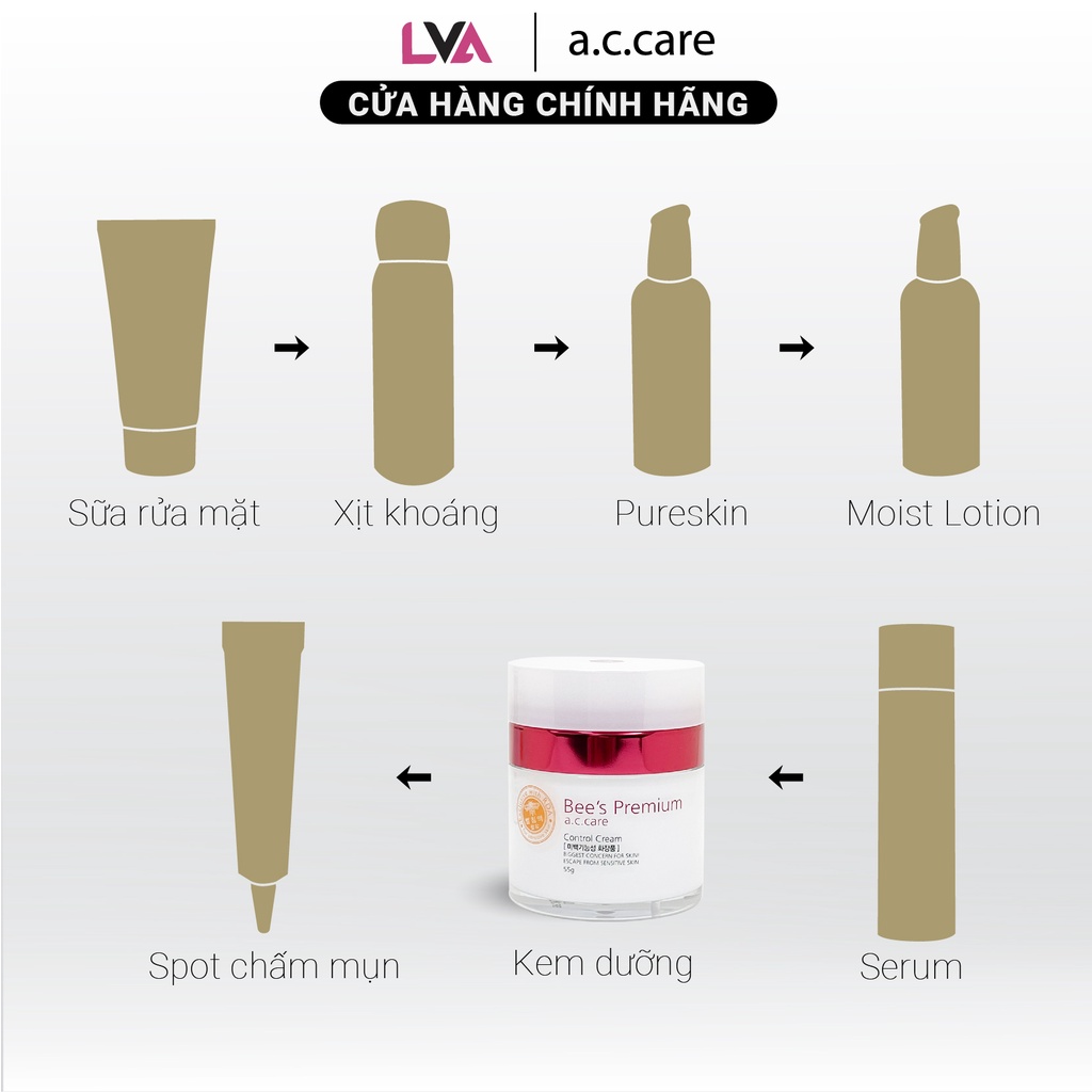 Kem dưỡng ngừa mụn, mờ thâm nám từ nọc ong AC Care Bee's Premium Control Cream 55g