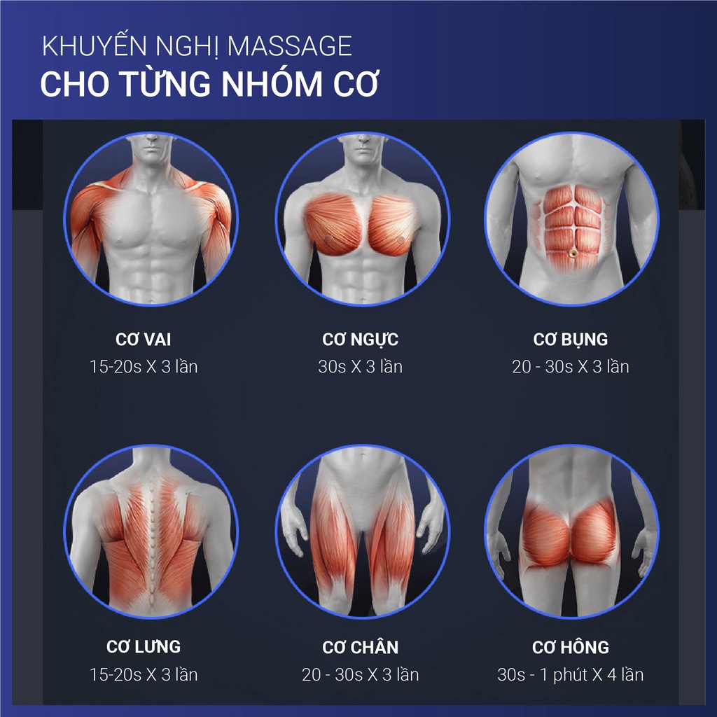 Máy massage cầm tay toàn thân giảm nhức mỏi vai gáy đau giãn cơ 4 đầu 6 cấp độ cải tiến massage thư giãn cơ thể