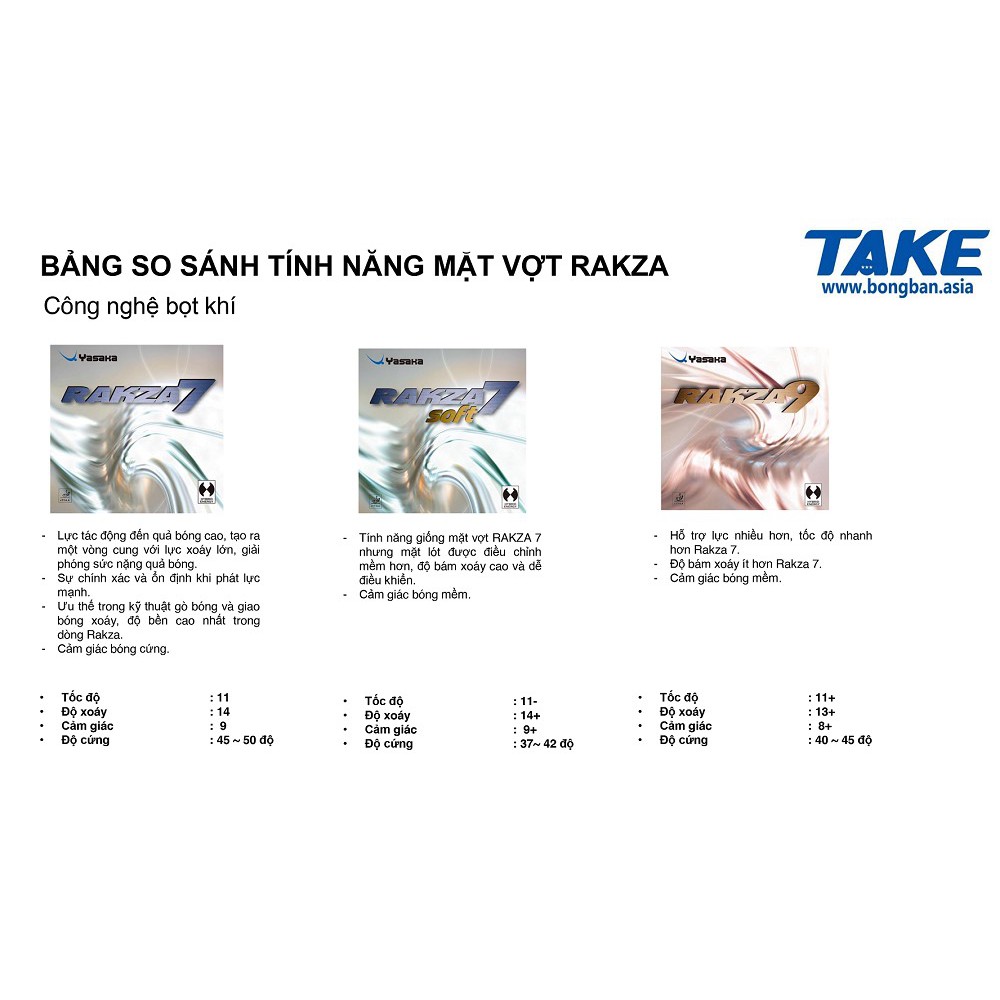 Mặt Vợt Bóng Bàn YASAKA Rakza 9 Chính Hãng Made In Germany