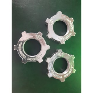 Khóa lồng - Khóa cánh quạt