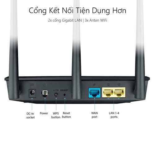 Bộ Phát Wifi Asus RT-AC53 Băng Tần Kép AC750 Gigabit 3 Ăng-ten - Hàng Chính Hãng