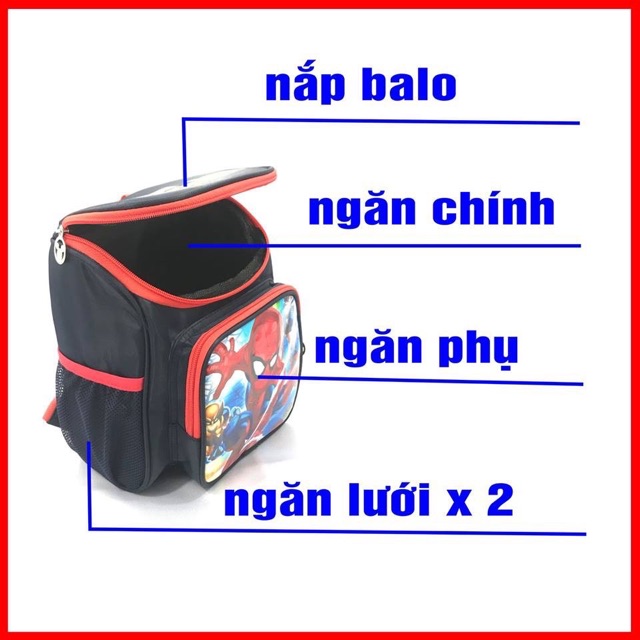 [ GIÁ HỦY DIỆT ] Balo cho bé trai bé gái mầm non đi nhà trẻ nhiều hình dễ thương cao cấp