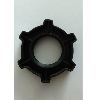 Tán cánh, tán lồng quạt B3
