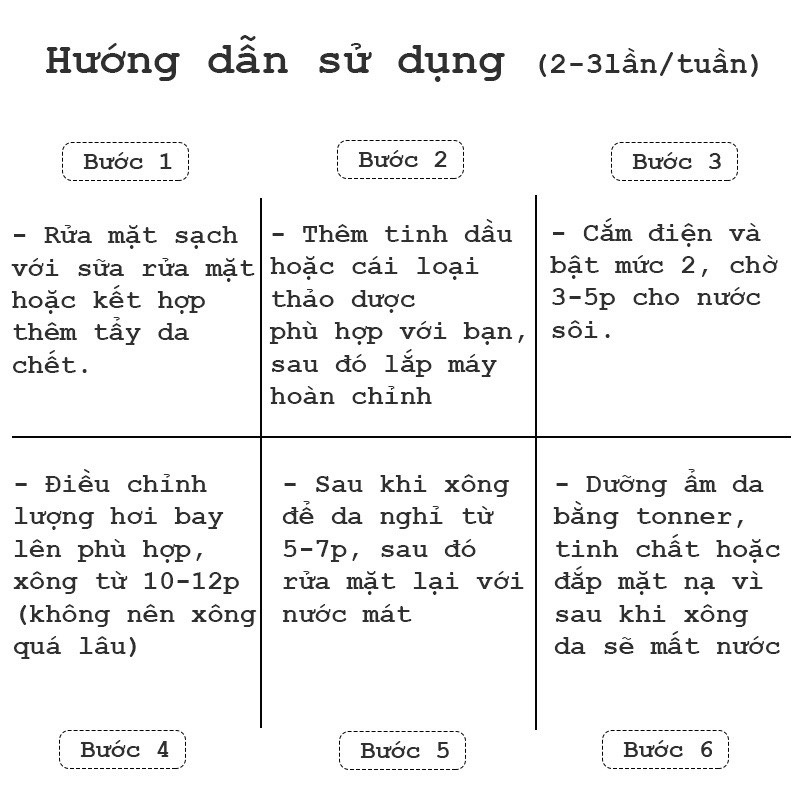 Máy xông mặt xông mũi bằng hơi nước NTFS+ Bảo Hành 1 Năm