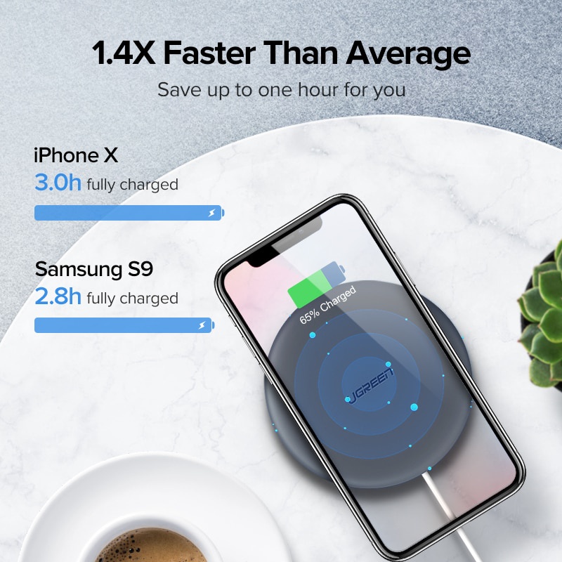 Ugreen Đế Sạc Không Dây 10w 7.5w Qi Cho Xiaomi Mi 9 Iphone 12 8 X Samsung S9 S8