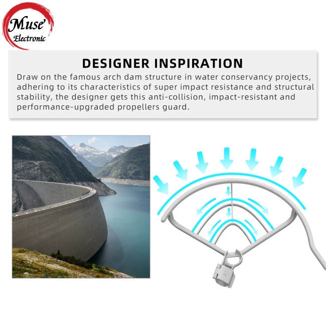 Vòng Bảo Vệ Cánh Quạt Tháo Lắp Nhanh Chống Va Chạm Cho Dji Mini 3 Pro