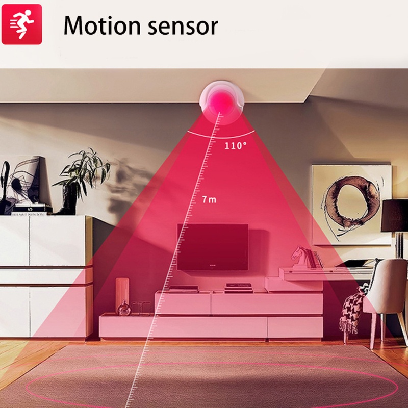 Chuông Báo Động Cảm Biến Chuyển Động Thông Minh Điều Khiển Từ Xa Bằng Wifi
