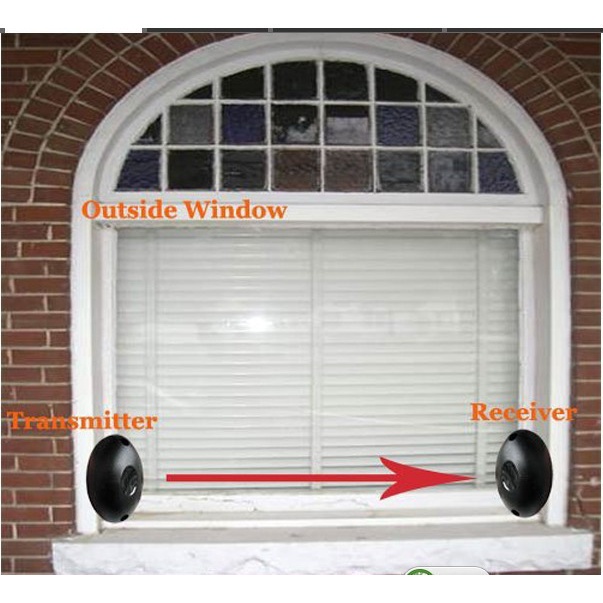 Báo động bức xạ hồng ngoại có dây NCNO qua cảm biến báo động hàng rào