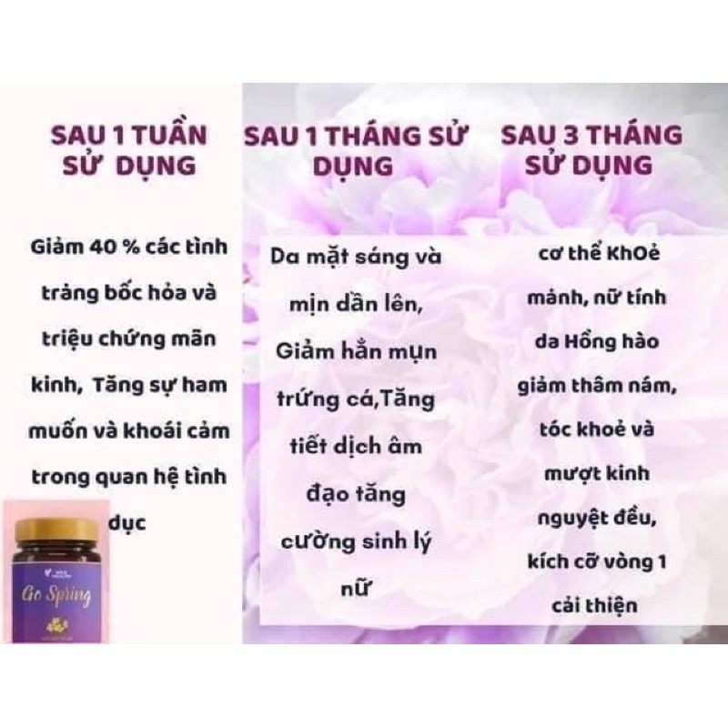 Nội Tiết Tố Go Spring Chính Hãng | BigBuy360 - bigbuy360.vn