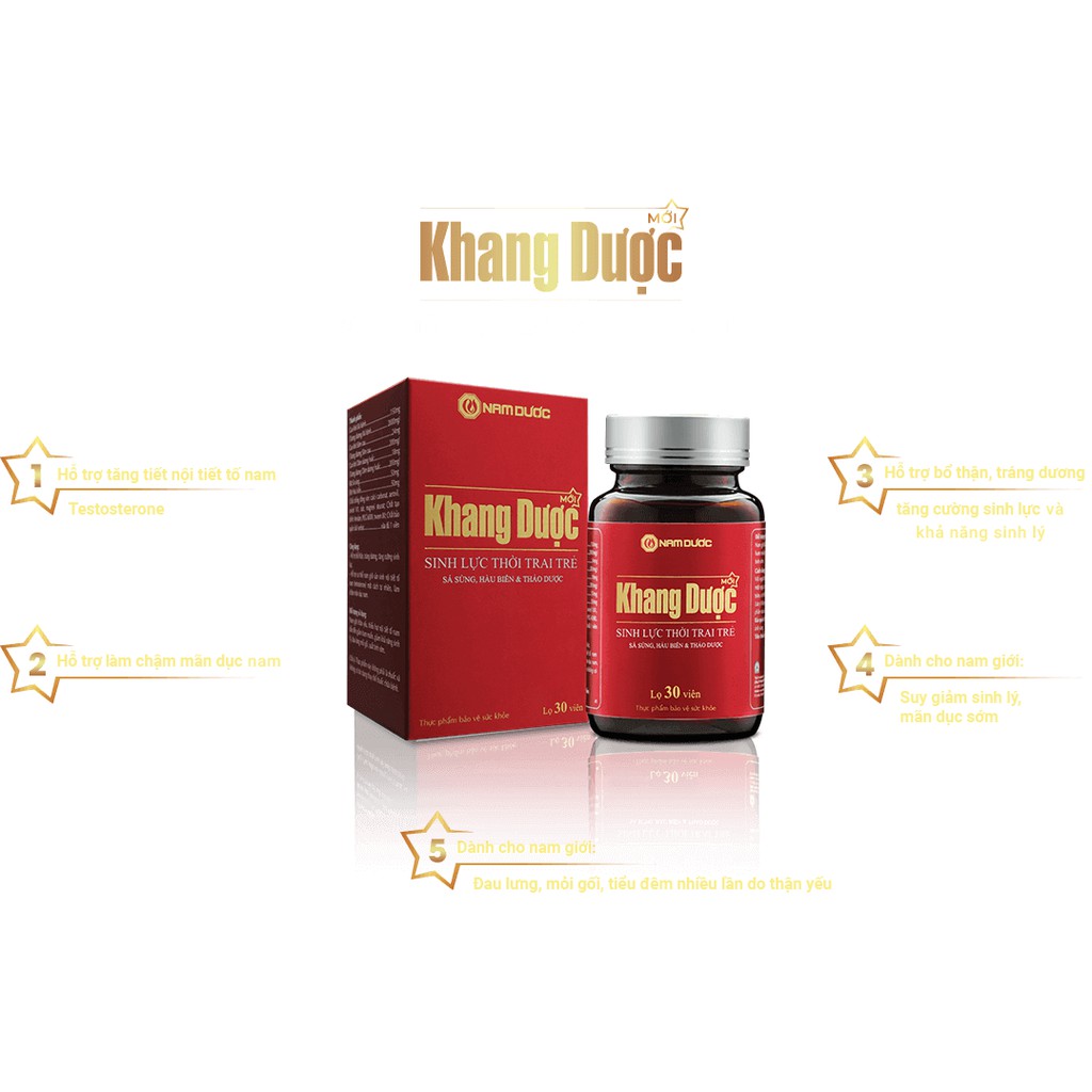 Khang dược mới ⚡Tăng tiết testosterone- Giúp tăng cường sinh lực và khả năng sinh lý- Làm chậm mãn dục nam - CHÍNH HÃNG