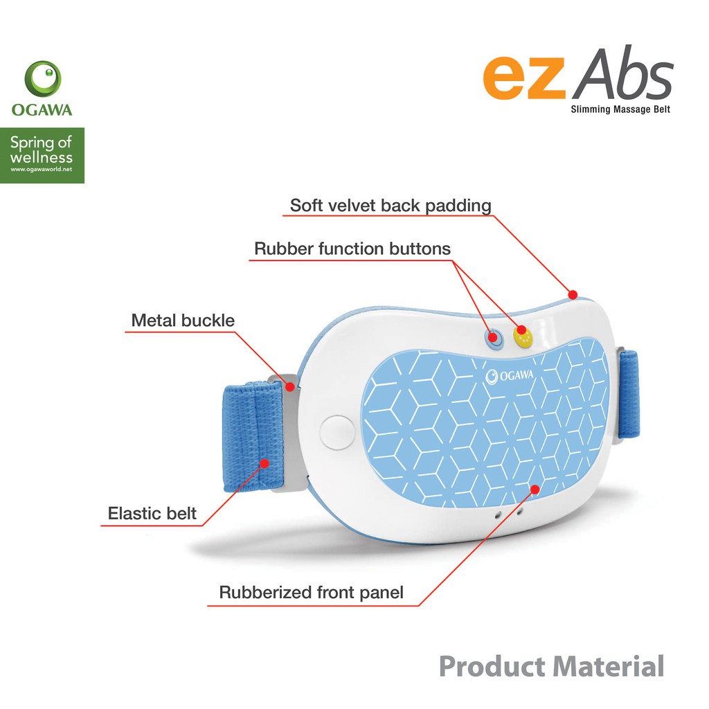 Máy massage bụng Slimming Belt