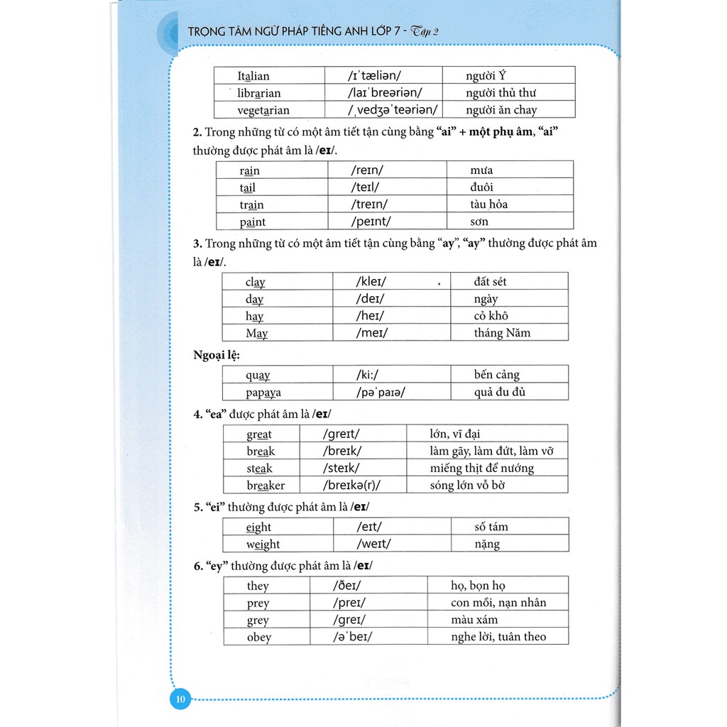 Sách - The Langmaster - Trọng Tâm Ngữ Pháp Tiếng Anh Lớp 7 Tập 2