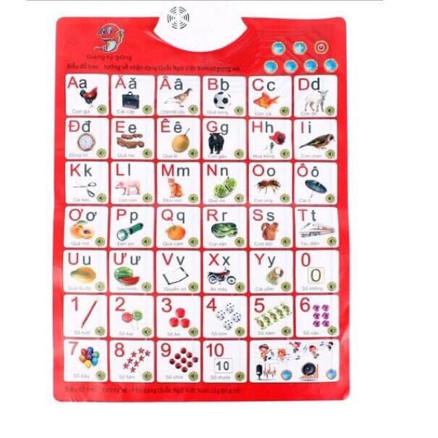 Bảng chữ cái tiếng Việt thông mình có giọng nói