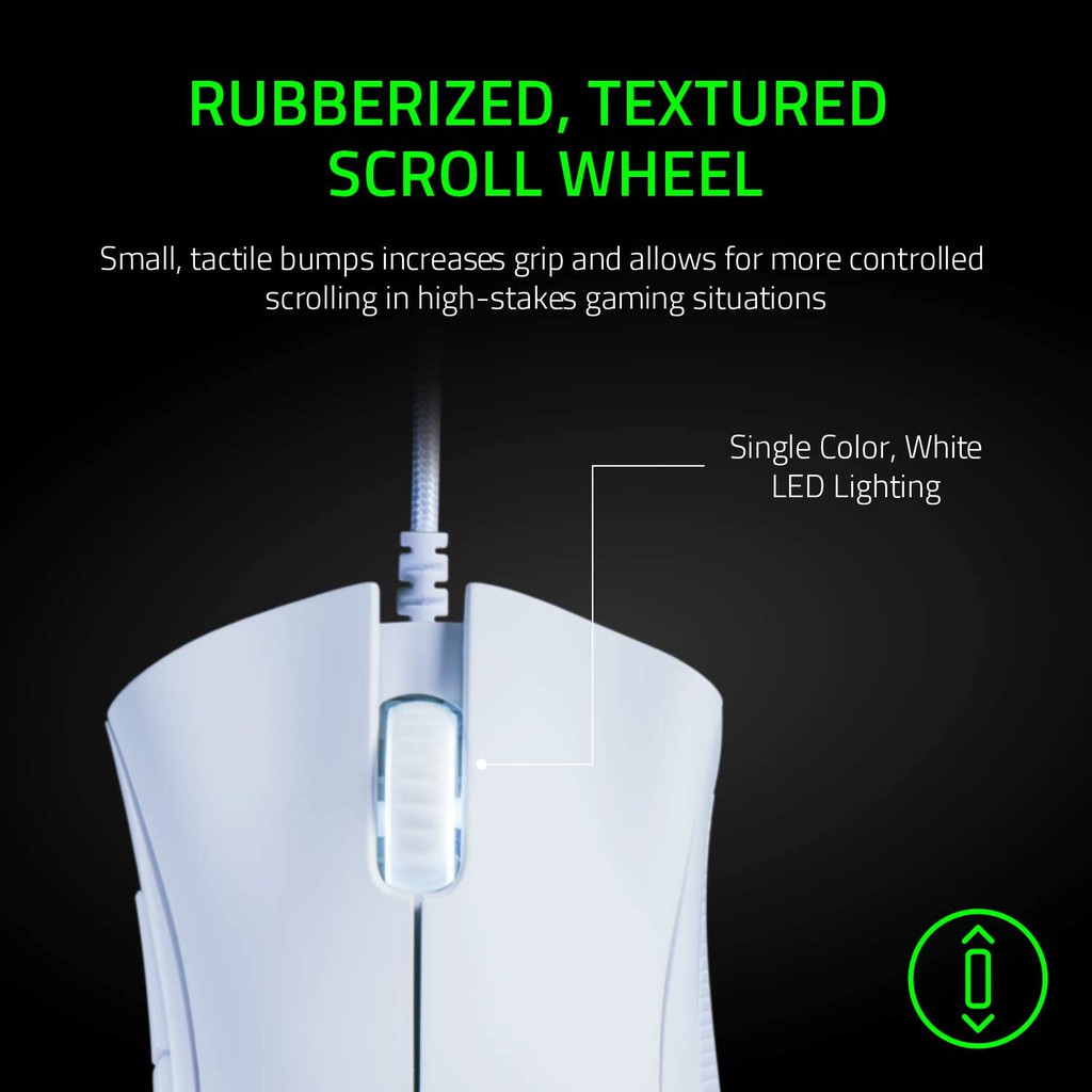 Chuột Razer DeathAdder Essential White Edition - Ergonomic Wired Gaming Mouse - FRML Packaging_RZ01-03850200-R3M1