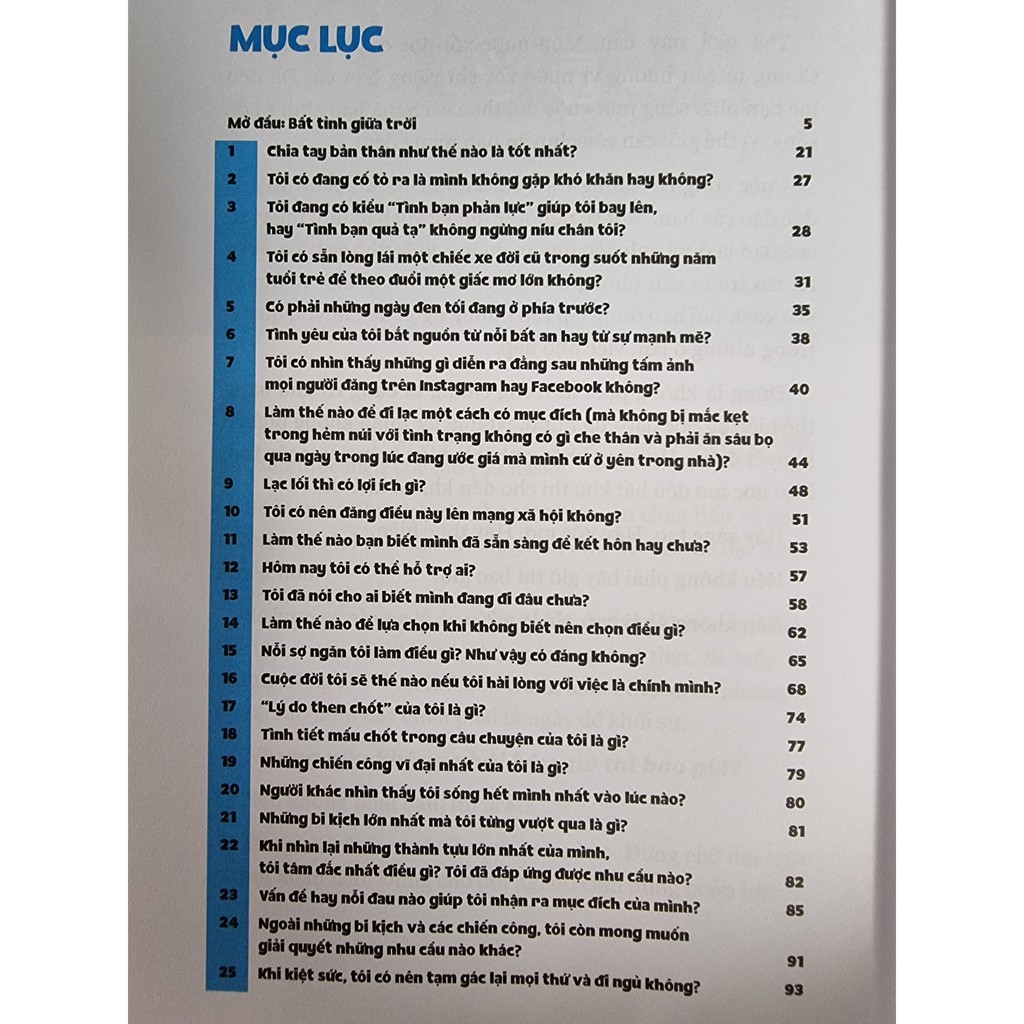 Sách Thay Câu Hỏi Đổi Cuộc Đời
