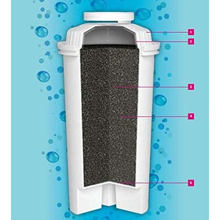 Set 3 Lõi lọc bình thủy Caso HW660