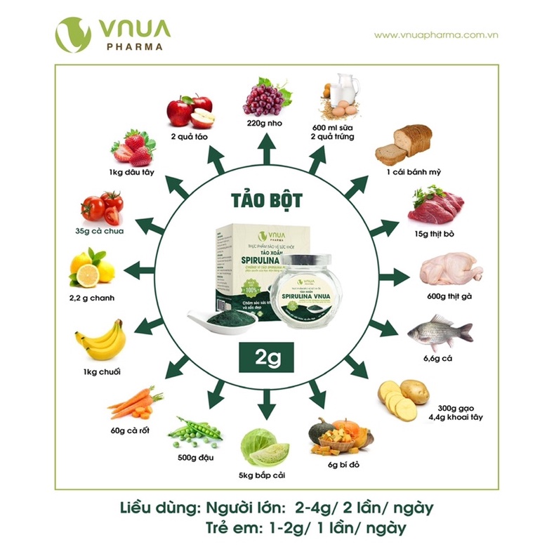 Tảo xoắn Spirulina Vnua  - Sản phẩm nghiên cứu thuộc Học viện Nông nghiệp Việt Nam