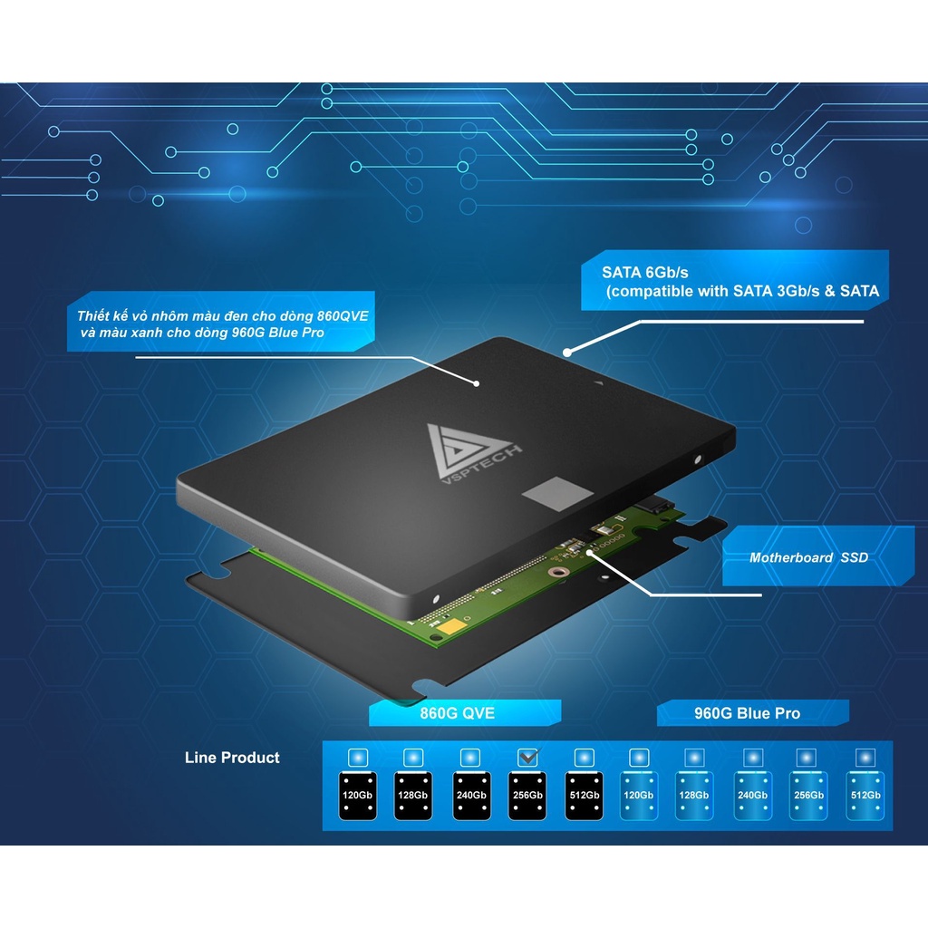 Ổ cứng SSD 240G VSPTECH 860G QVE chính hãng, bảo hành 36 tháng mydt | BigBuy360 - bigbuy360.vn