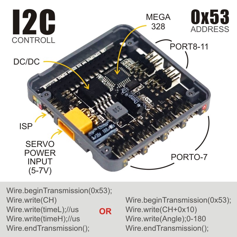 Bảng mạch điều khiển M5Stack Servo 12 Servo ESP32 I2C