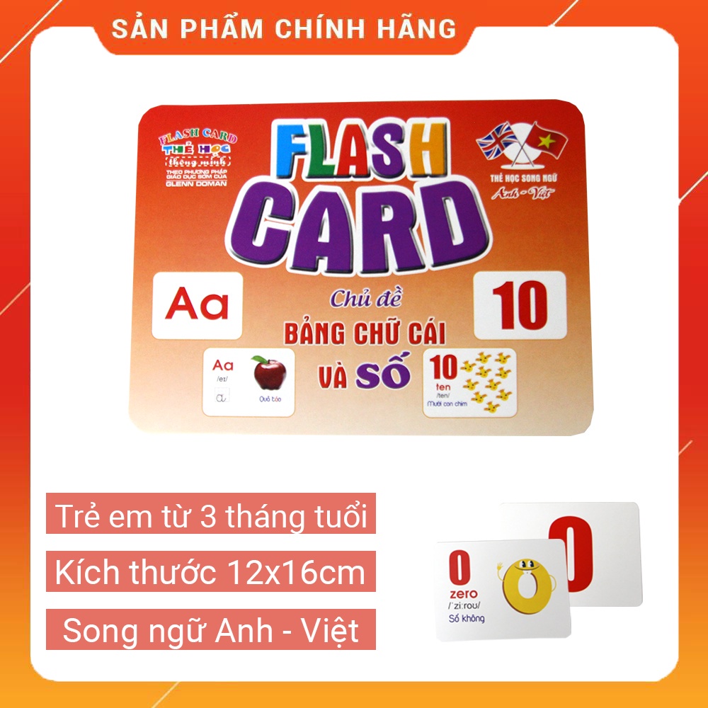 Bộ thẻ học thông minh chủ đề Bộ Chữ Cái Và Số flashcard glenn doman