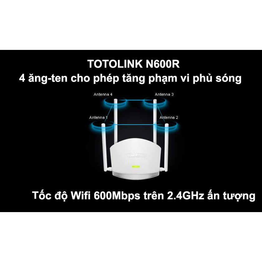 Bộ phát Wifi Totolink N600R 600Mbps (Trắng) Chính Hãng - Bảo hành 24 tháng | WebRaoVat - webraovat.net.vn
