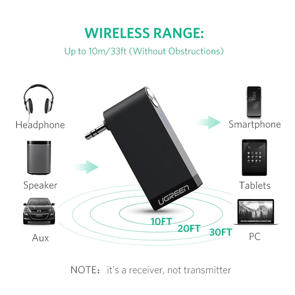 Thiết Bị Nhận Bluetooth 5.0 Hỗ trợ Mic đàm thoại cho xe Ôtô cao cấp UGREEN MM114