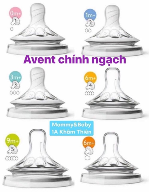 Núm ty Avent Natural số 1,2,3,4,5,Y