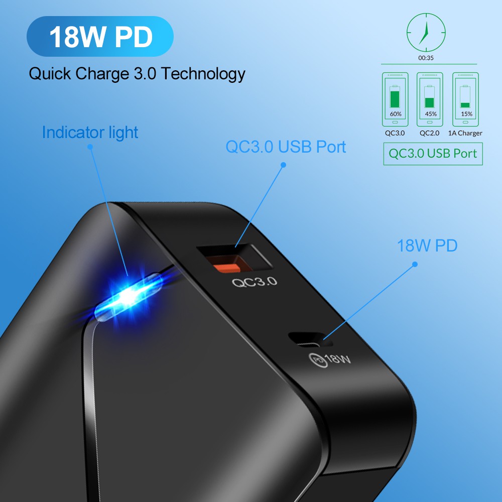 Củ Sạc Nhanh T-REX Led QC3.0 & PD Type-C 18W  Cao Cấp