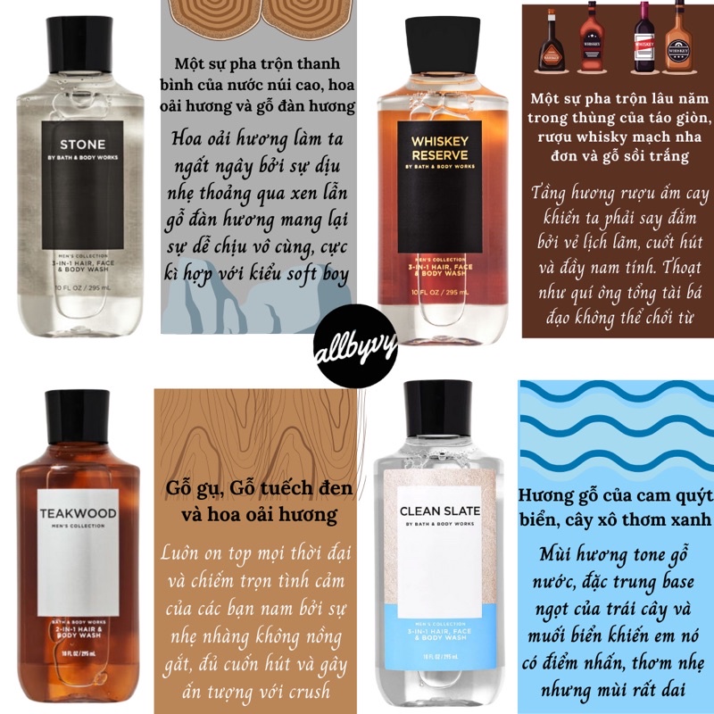 Allbyvy | Sữa tắm Bathbodyworks cho nam 2in1