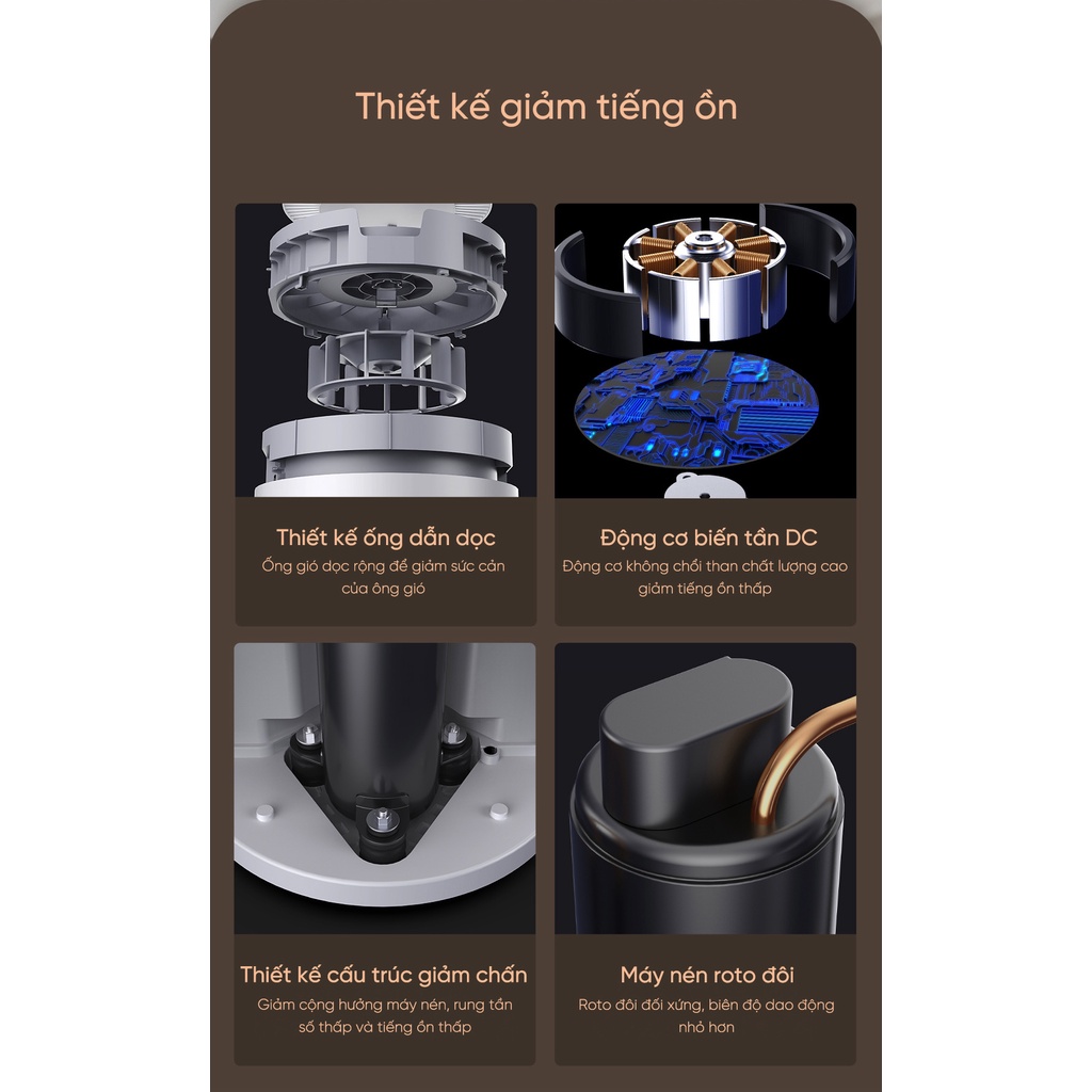 Máy hút ẩm thông minh Mijia 22L CSJ0122DM